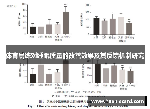 体育晨练对睡眠质量的改善效果及其反馈机制研究